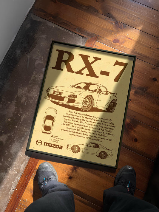 MAZDA RX-7 POSTER